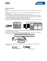 Предварительный просмотр 25 страницы Haier AU482FIERAG Installation & Maintenance Instructions Manual