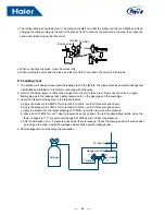 Предварительный просмотр 26 страницы Haier AU482FIERAG Installation & Maintenance Instructions Manual