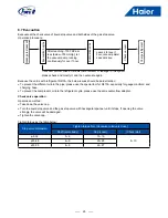 Предварительный просмотр 27 страницы Haier AU482FIERAG Installation & Maintenance Instructions Manual