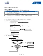 Предварительный просмотр 39 страницы Haier AU482FIERAG Installation & Maintenance Instructions Manual