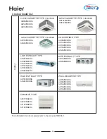 Preview for 5 page of Haier AU48NFIERA Installation Instructions Manual