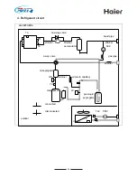 Preview for 6 page of Haier AU48NFIERA Installation Instructions Manual