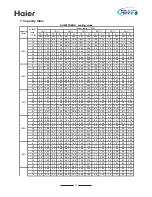 Preview for 13 page of Haier AU48NFIERA Installation Instructions Manual