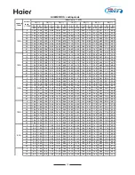 Preview for 15 page of Haier AU48NFIERA Installation Instructions Manual