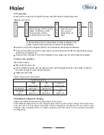 Preview for 37 page of Haier AU48NFIERA Installation Instructions Manual