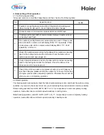 Preview for 54 page of Haier AU48NFIERA Installation Instructions Manual