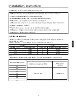 Preview for 11 page of Haier AU48NFIERA Installation Manual