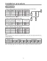 Preview for 14 page of Haier AU48NFIERA Installation Manual