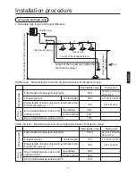 Preview for 15 page of Haier AU48NFIERA Installation Manual