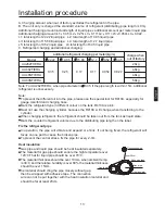 Preview for 21 page of Haier AU48NFIERA Installation Manual