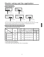 Preview for 25 page of Haier AU48NFIERA Installation Manual