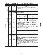 Preview for 29 page of Haier AU48NFIERA Installation Manual