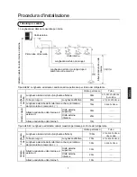 Preview for 43 page of Haier AU48NFIERA Installation Manual