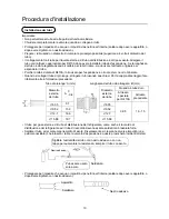 Preview for 46 page of Haier AU48NFIERA Installation Manual