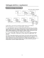 Preview for 52 page of Haier AU48NFIERA Installation Manual