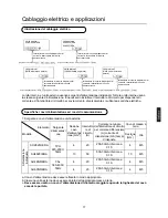 Preview for 53 page of Haier AU48NFIERA Installation Manual