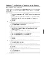 Preview for 59 page of Haier AU48NFIERA Installation Manual