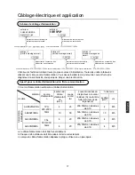 Предварительный просмотр 81 страницы Haier AU48NFIERA Installation Manual