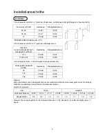 Preview for 98 page of Haier AU48NFIERA Installation Manual