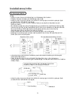 Preview for 102 page of Haier AU48NFIERA Installation Manual