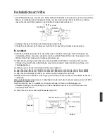 Preview for 103 page of Haier AU48NFIERA Installation Manual