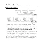 Preview for 108 page of Haier AU48NFIERA Installation Manual