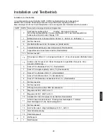 Preview for 115 page of Haier AU48NFIERA Installation Manual