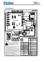 Preview for 8 page of Haier AV08NMSETA Design, Installation & Maintenance Instruction