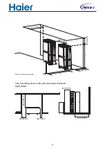 Preview for 45 page of Haier AV08NMSETA Design, Installation & Maintenance Instruction