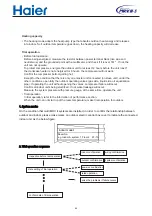 Preview for 61 page of Haier AV08NMSETA Design, Installation & Maintenance Instruction