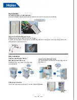 Preview for 6 page of Haier AV08NMSETA Service Manual