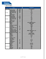 Preview for 8 page of Haier AV08NMSETA Service Manual