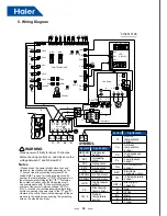 Preview for 16 page of Haier AV08NMSETA Service Manual