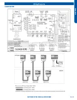 Предварительный просмотр 31 страницы Haier AW07EH2VHA Service Manual