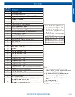 Предварительный просмотр 35 страницы Haier AW07EH2VHA Service Manual