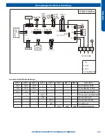 Предварительный просмотр 55 страницы Haier AW07EH2VHA Service Manual