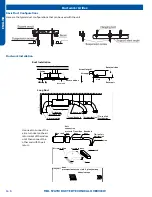 Предварительный просмотр 84 страницы Haier AW07EH2VHA Service Manual