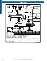 Предварительный просмотр 90 страницы Haier AW07EH2VHA Service Manual