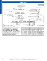 Предварительный просмотр 100 страницы Haier AW07EH2VHA Service Manual