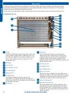 Предварительный просмотр 104 страницы Haier AW07EH2VHA Service Manual