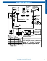 Предварительный просмотр 111 страницы Haier AW07EH2VHA Service Manual