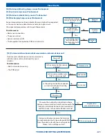 Предварительный просмотр 135 страницы Haier AW07EH2VHA Service Manual