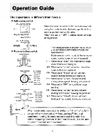 Preview for 4 page of Haier AW094AAMAA Operation Manual