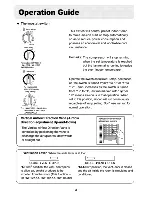 Preview for 5 page of Haier AW094AAMAA Operation Manual