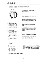 Preview for 20 page of Haier AW094AAMAA Operation Manual