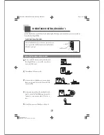 Preview for 5 page of Haier AWT-100LI Instruction Manual