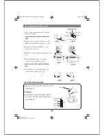 Preview for 6 page of Haier AWT-100LI Instruction Manual