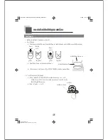 Preview for 10 page of Haier AWT-100LI Instruction Manual