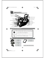 Preview for 2 page of Haier AWT-75LI Instruction Manual