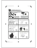 Preview for 3 page of Haier AWT-75LI Instruction Manual